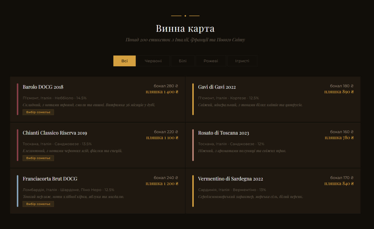 Bella Vista — Винна карта з вибором сомельє, цінами за бокал та пляшку
