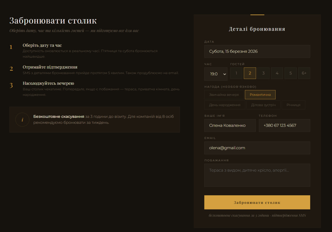 Bella Vista — Контакти з адресою, графіком, паркуванням та картою