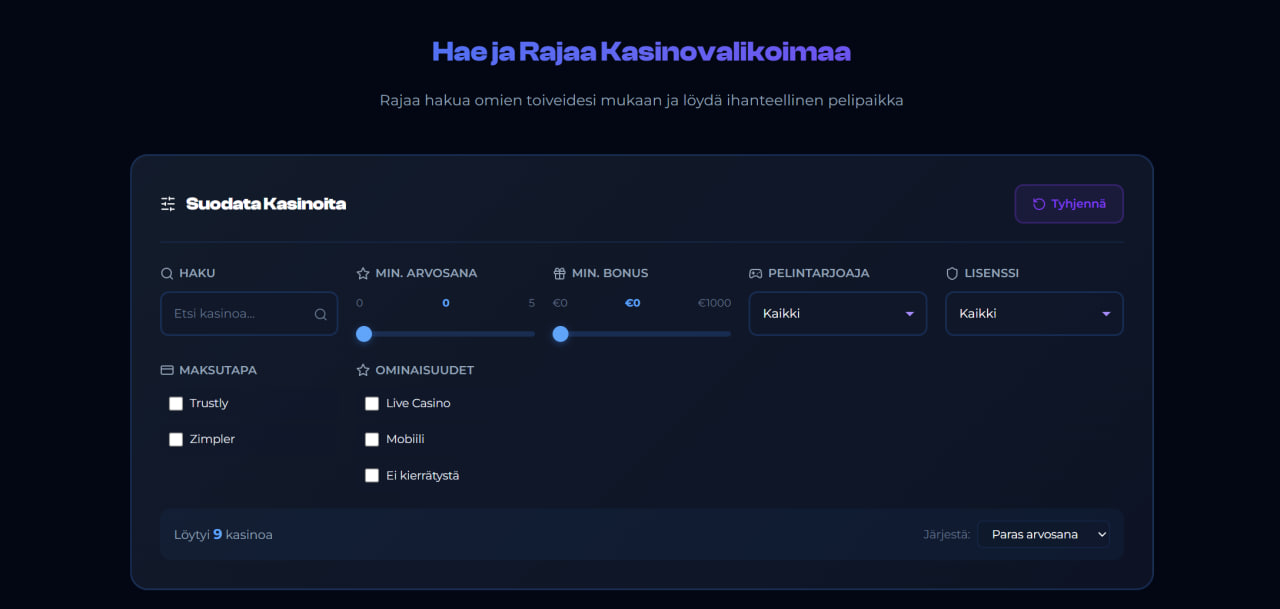 Luotettavimmat — Розширений фільтр казино з рейтингом, бонусом, провайдером та ліцензією