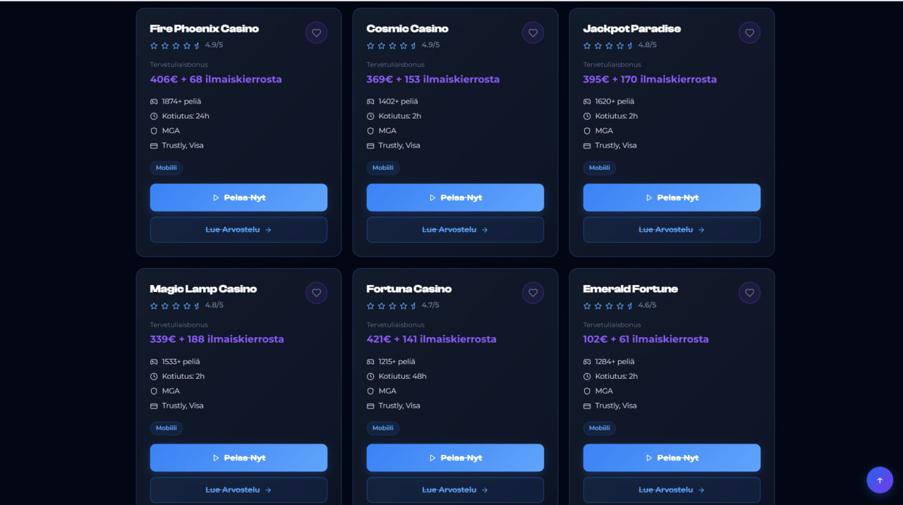 Luotettavimmat — Актуальні бонусні пропозиції з умовами вейджеру та термінами дії