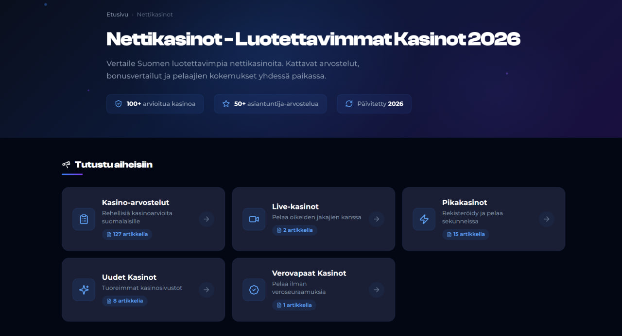 Luotettavimmat — Останні статті та експертні гайди з казино-гри