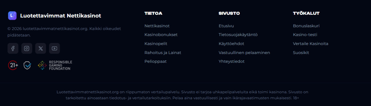 Luotettavimmat — Футер з категоріями, відповідальною грою та FAQ