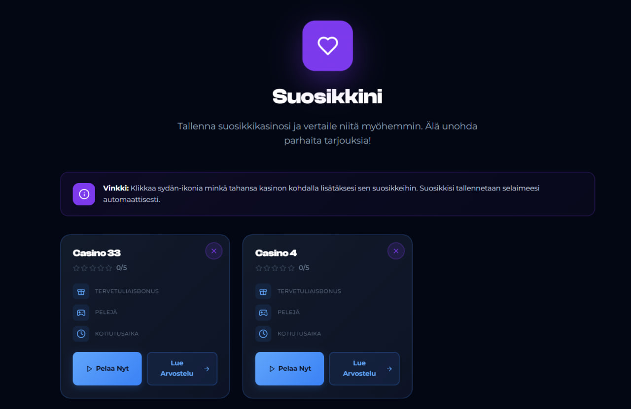 Luotettavimmat — Список обраних казино зі збереженими та швидким доступом