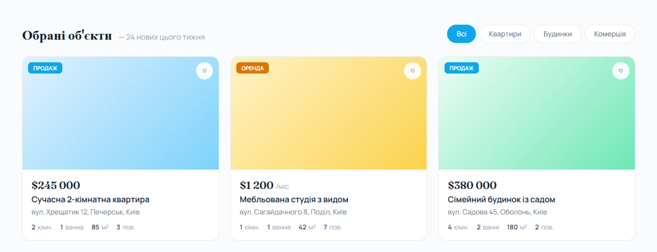 Sunrise Realty — Обрані оголошення з фільтрами та характеристиками