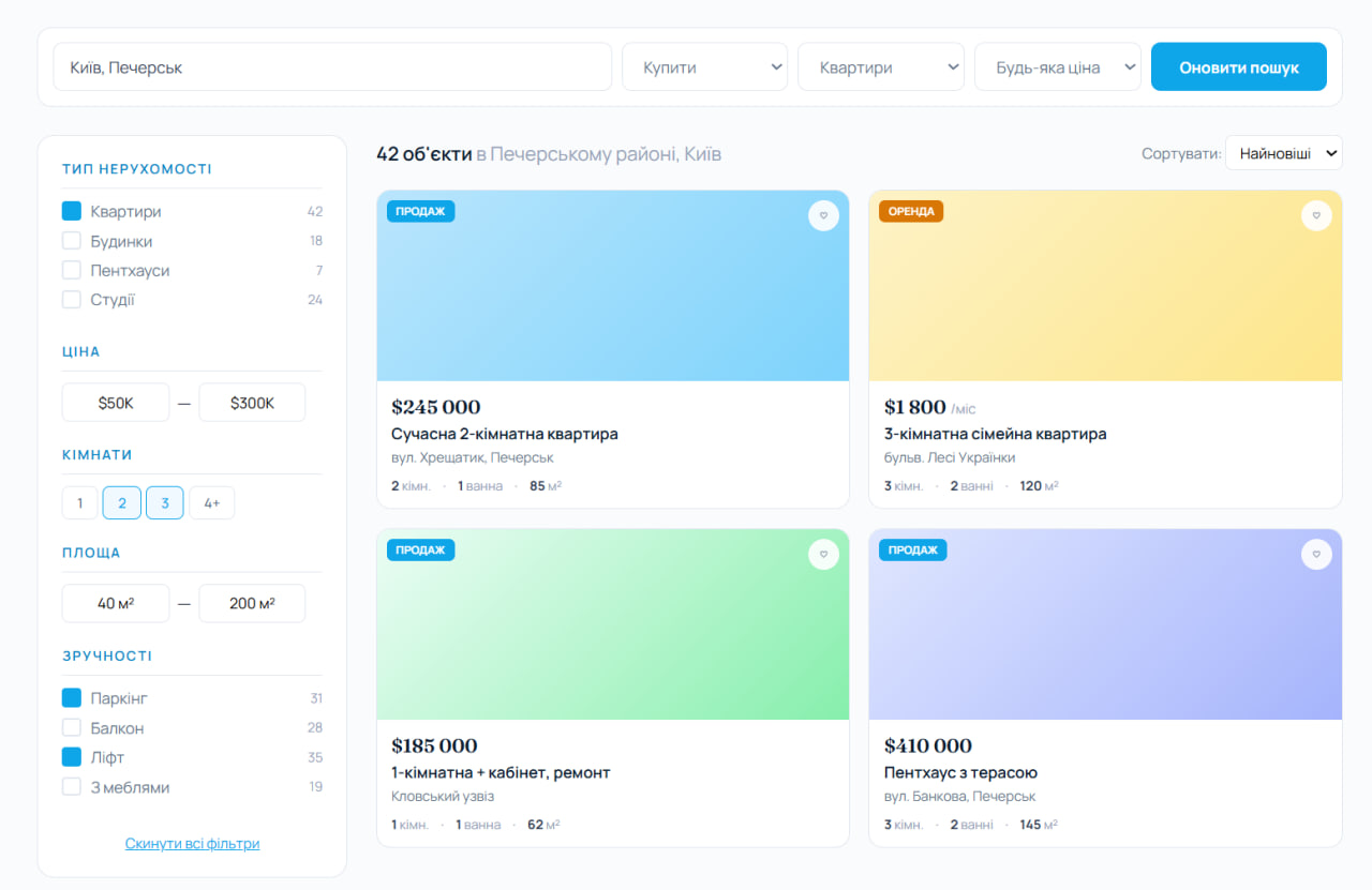 Sunrise Realty — Результати пошуку з фільтрами та картками об'єктів